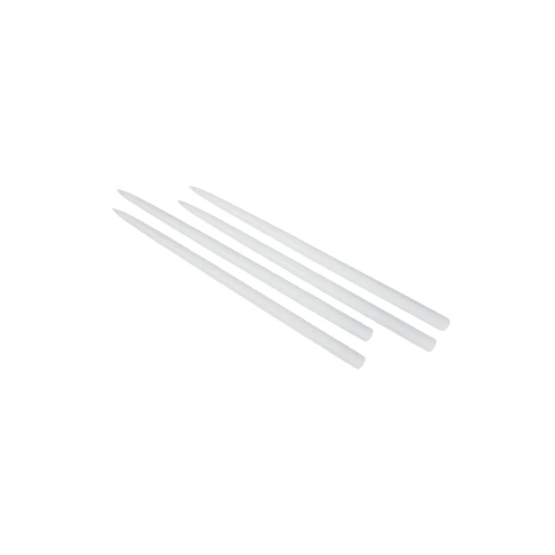 Gemini Candles
