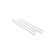 Gemini Candles