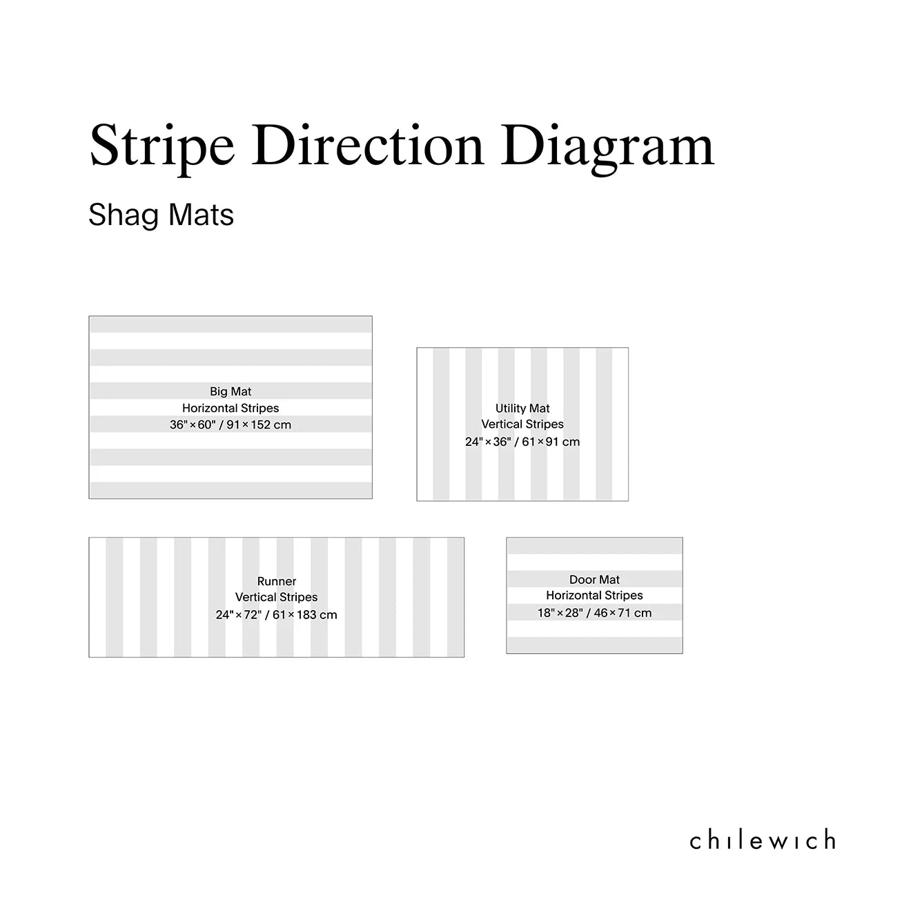 Skinny Stripe Shag Mat