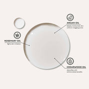 Diagram of the key oils: argan to moisturize without clogging pores, rosemary to calm irritation, cedarwood for antimicrobial benefit